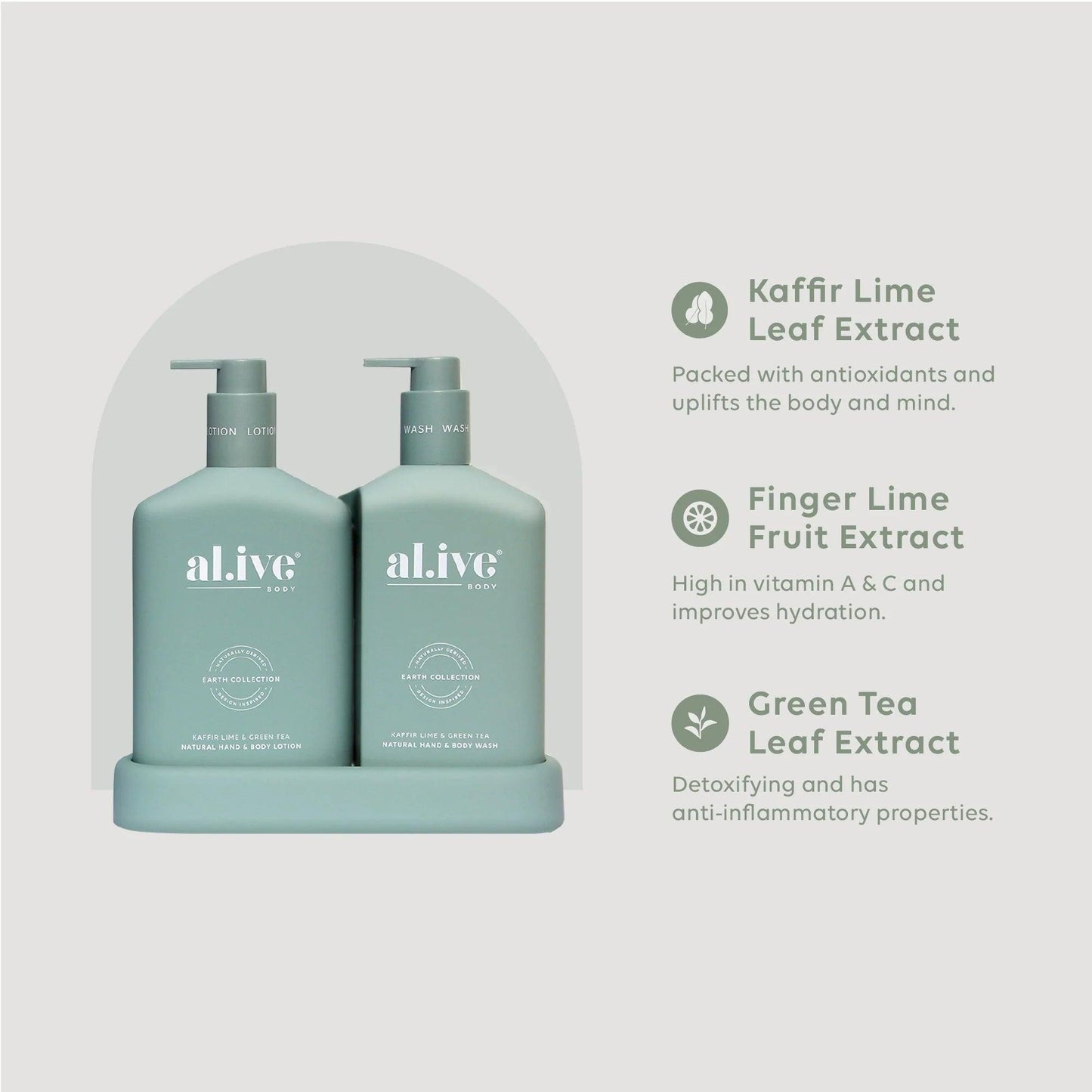 Wash & Lotion Duo - Kaffir Lime & Green Tea - Artful & Sage Collective